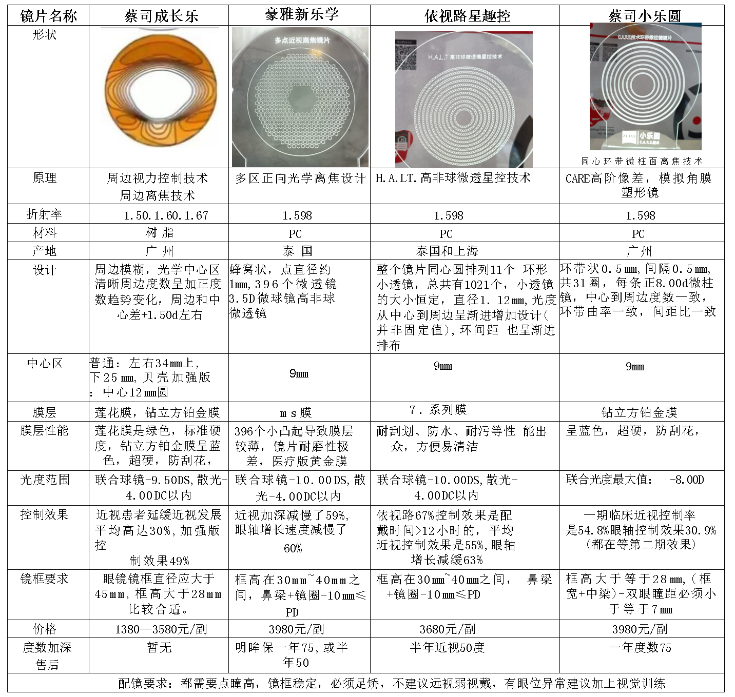 微信图片_20230817140051_01.png